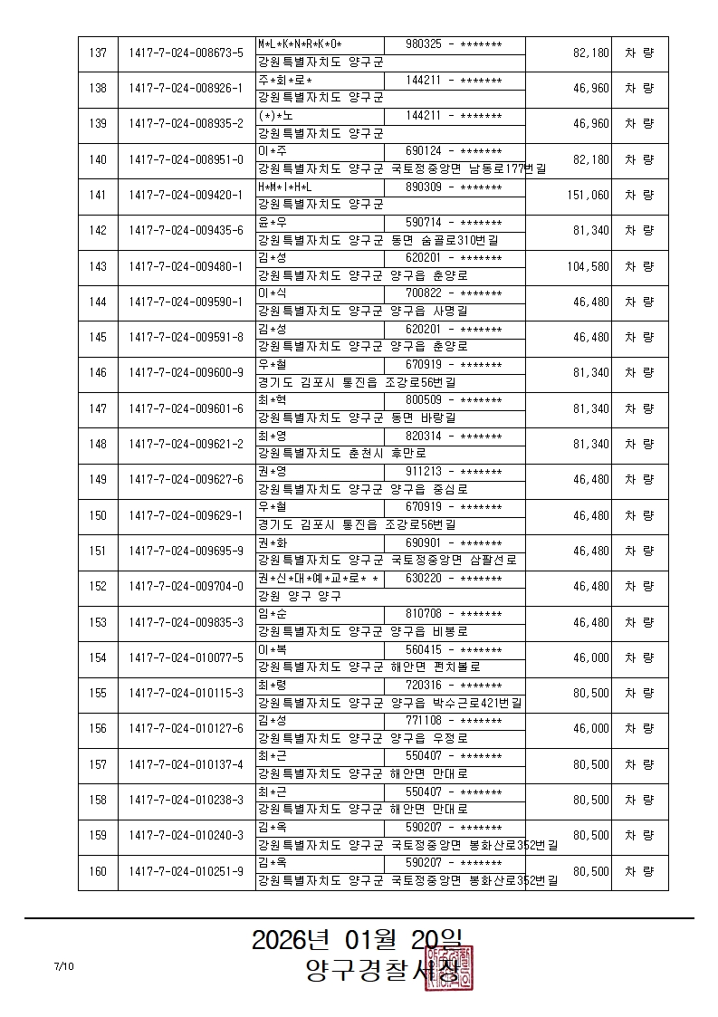 과태료체납 관련 압류 공고 (2)-과태료체납 관련 압류 공고_7_1