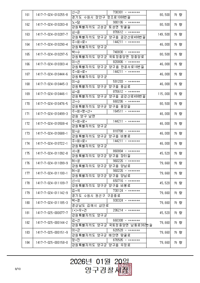 과태료체납 관련 압류 공고 (2)-과태료체납 관련 압류 공고_8_1