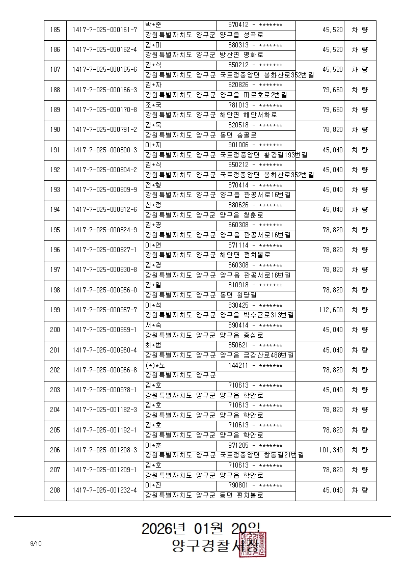 과태료체납 관련 압류 공고 (2)-과태료체납 관련 압류 공고_9_1