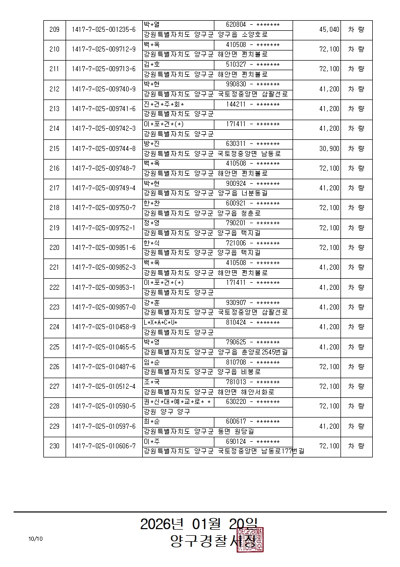 과태료체납 관련 압류 공고 (2)-과태료체납 관련 압류 공고_10_1