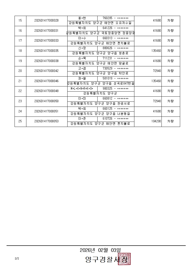 과태료 체납자 재산압류통지서 반송 공고-과태료 체납자 재산압류통지서 반송 공고_2_11