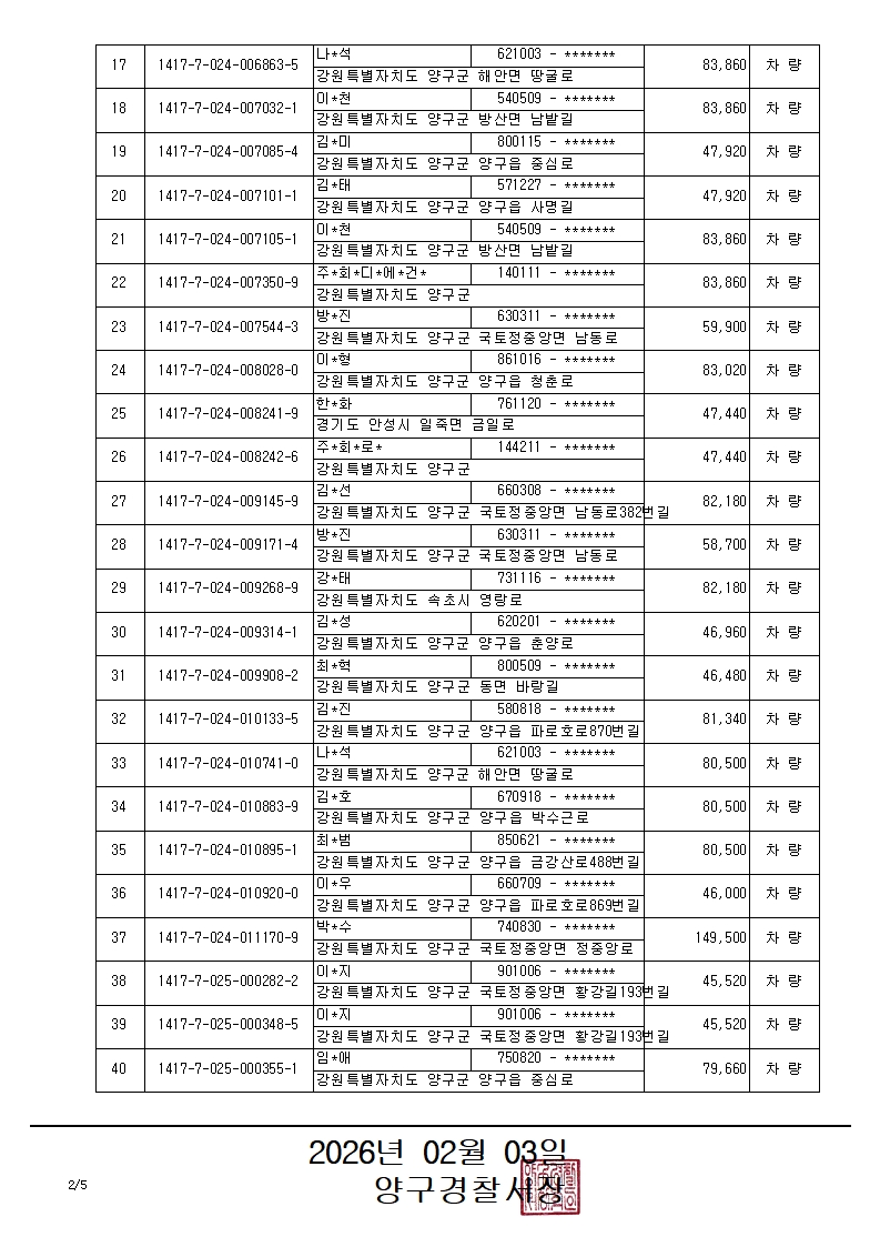 과태료체납 관련 압류 공고-과태료체납 관련 압류 공고_2_1