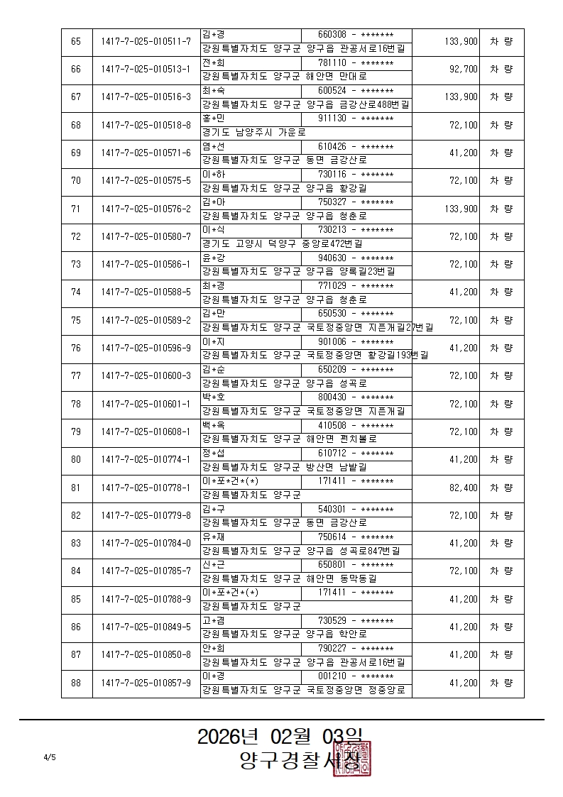 과태료체납 관련 압류 공고-과태료체납 관련 압류 공고_4_1