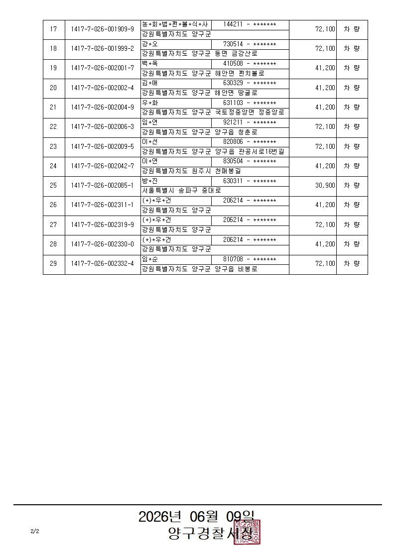 과태료체납 관련 압류 공고-과태료체납 관련 압류 공고_2_1