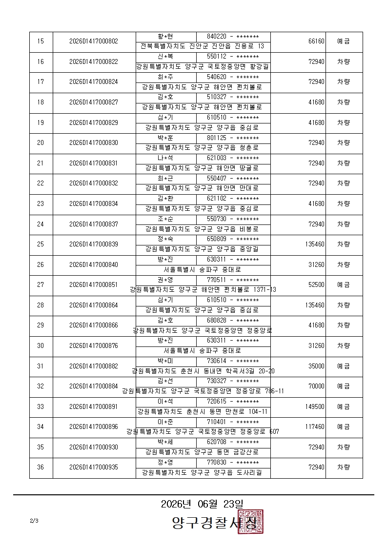 과태료 체납자 재산압류통지서 반송 공고-과태료 체납자 재산압류통지서 반송 공고_2_11