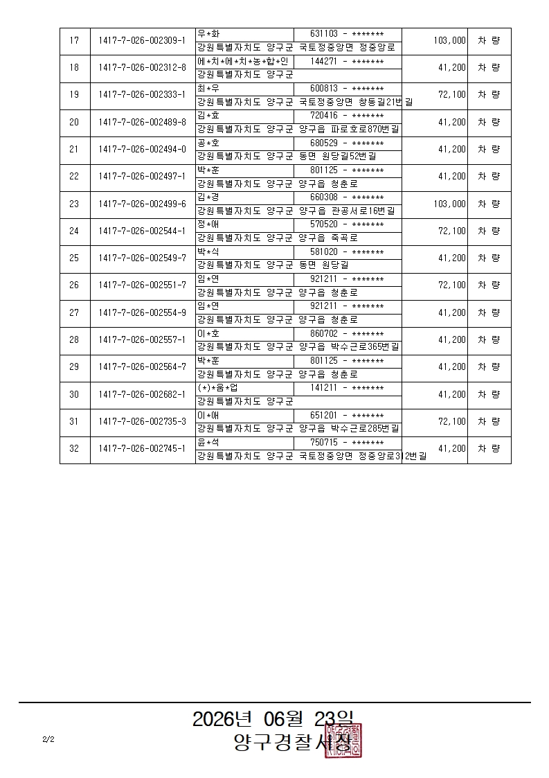 과태료체납 관련 압류 공고-과태료체납 관련 압류 공고_2_1