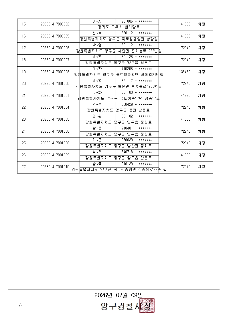 과태료 체납자 재산압류통지서 반송 공고-과태료 체납자 재산압류통지서 반송 공고_2_11