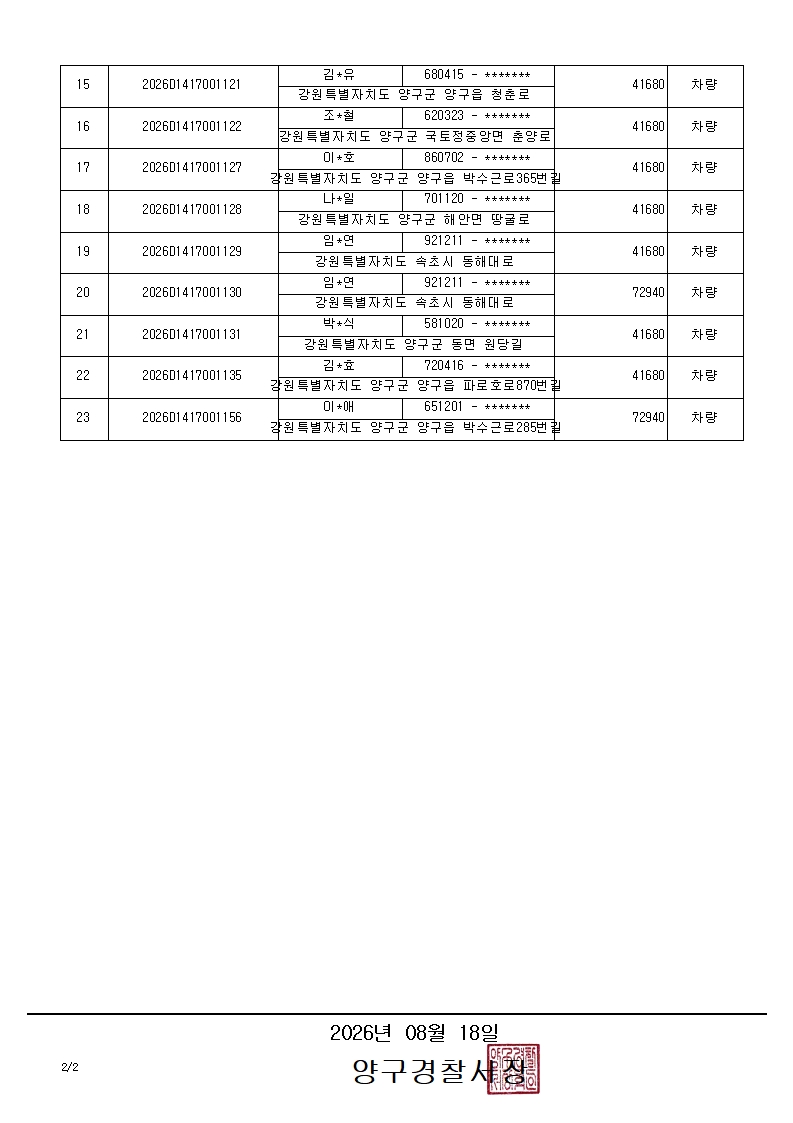 과태료 체납자 재산압류통지서 반송 공고-과태료 체납자 재산압류통지서 반송 공고_2_11