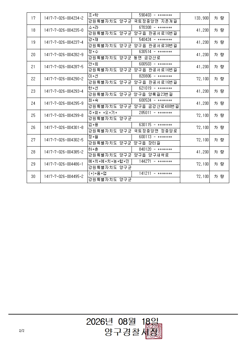 과태료체납 관련 압류 공고-과태료체납 관련 압류 공고_2_1
