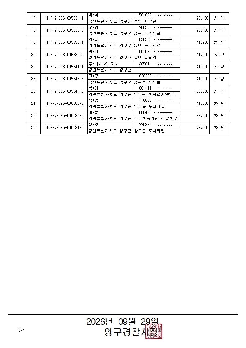 과태료체납 관련 압류 공고-과태료체납 관련 압류 공고_2_1