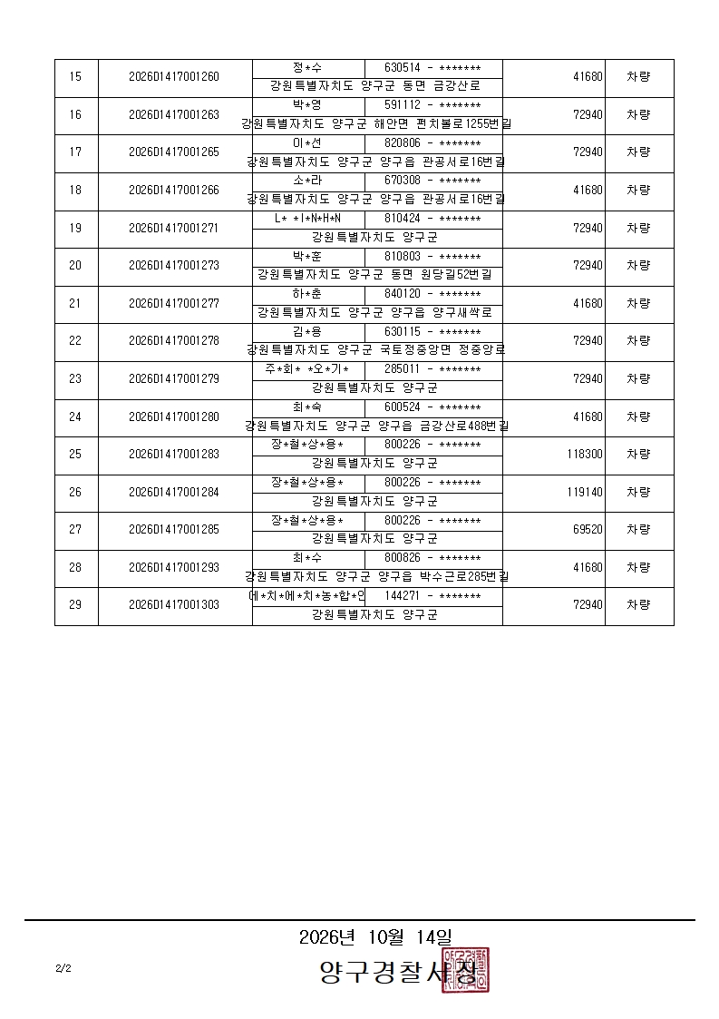 과태료 체납자 재산압류통지서 반송 공고-과태료 체납자 재산압류통지서 반송 공고_2_11