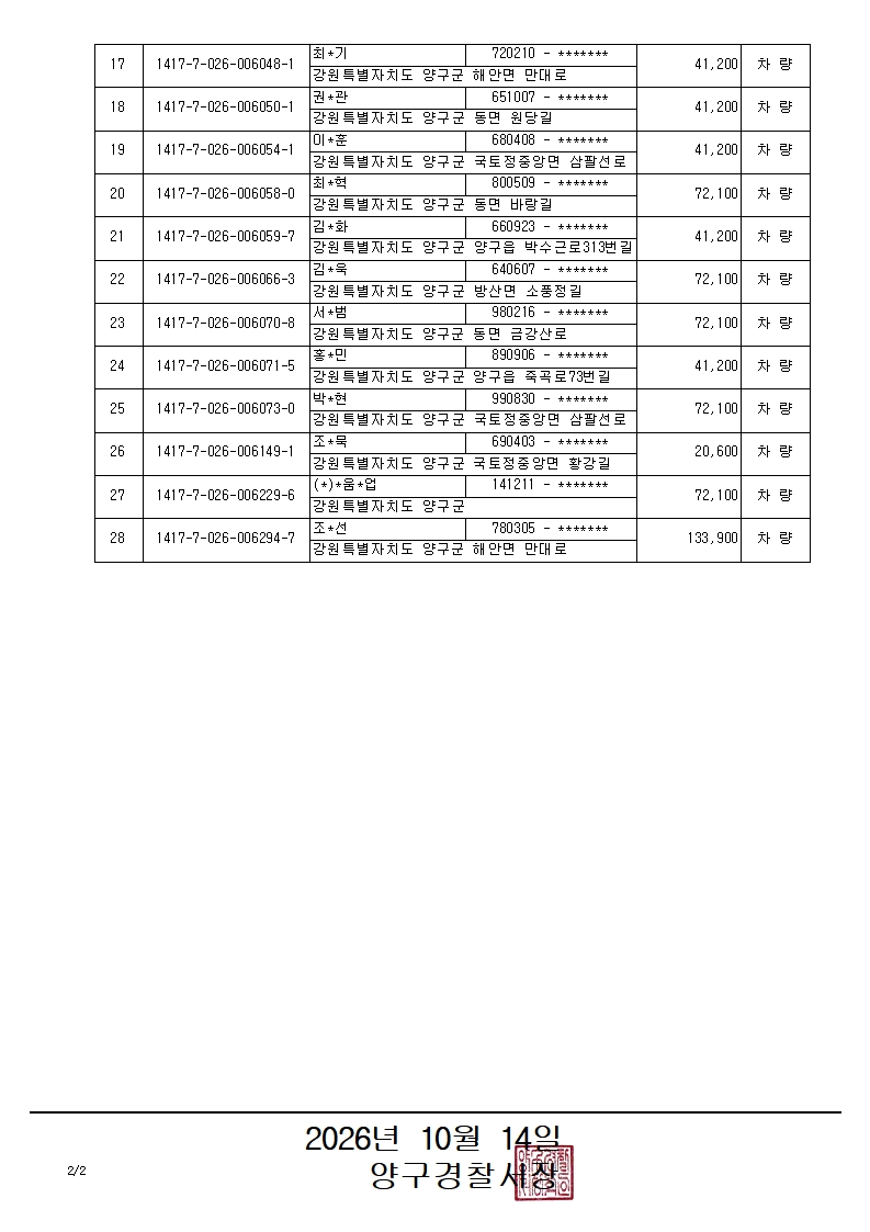 과태료체납 관련 압류 공고-과태료체납 관련 압류 공고_2_1
