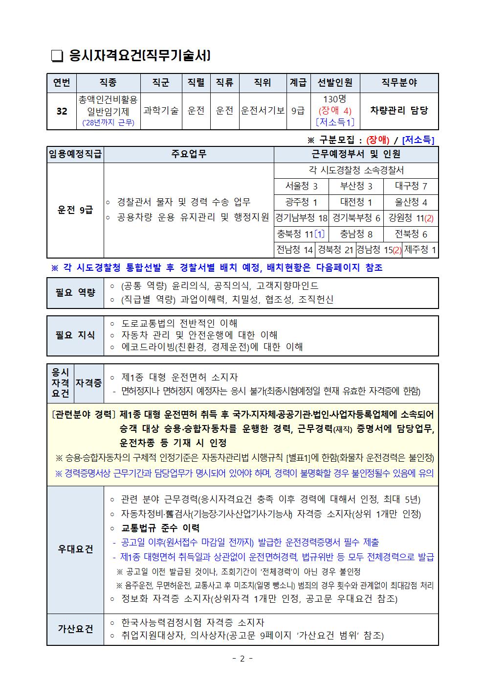 2026년 제1회 경찰청 일반직공무원 경력경쟁채용시험 공고-일반직 공무원 경력경쟁채용