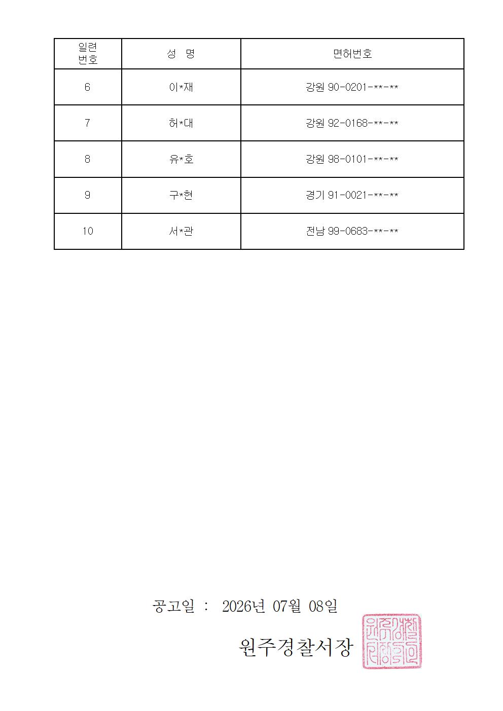 운전면허 취소 사전통지 공고-수시공고002