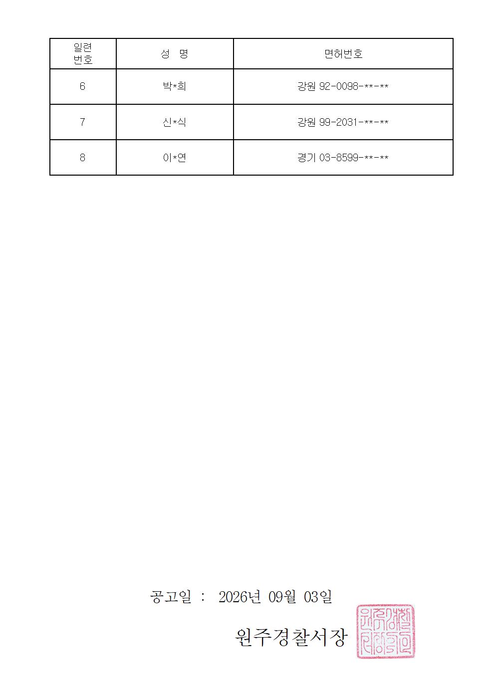운전면허 취소 사전통지 공고-취소처분 사전통지공고(26.9.2)002 (1)