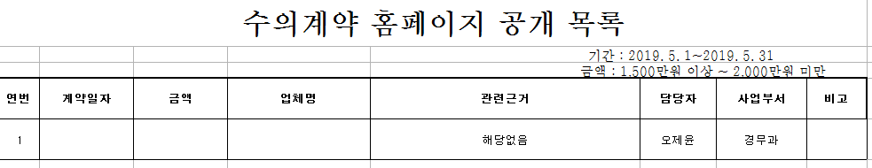 홍천경찰서 수의계약 현황(2019년 5월)  -제목 없음