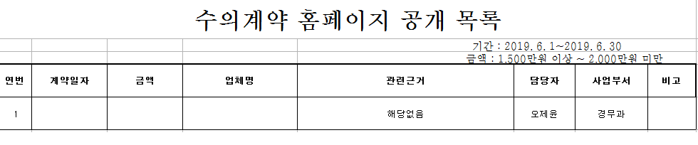 홍천경찰서 수의계약 현황(2019년 6월)-수의계약