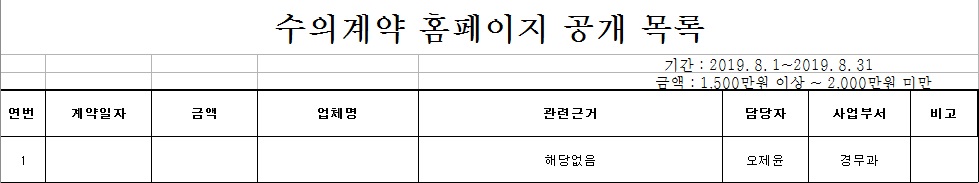 홍천경찰서 수의계약현황(2019년 8월)-8월 수의계약현황