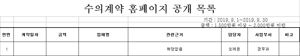 홍천경찰서 수의계약현황(2019년 9월)-수의계약 현황(9월)