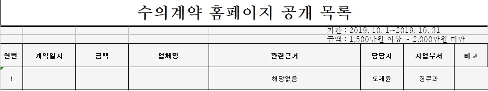 홍천경찰서 수의계약현황(2019년 10월)-수의계약 현황(10월)