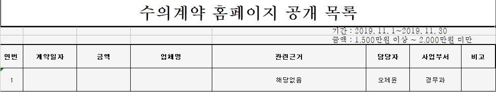 홍천경찰서 수의계약현황(2019년 11월)-11월 수의계약 현황