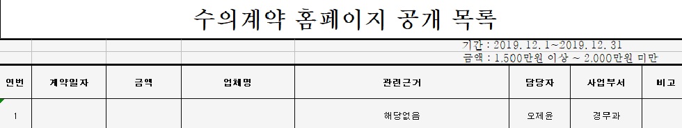 홍천경찰서 수의계약현황(2019년 12월)-12월 수의계약 현황