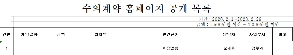 홍천경찰서 수의계약현황(2020년 2월)-2020년 2월 수의계약 현황
