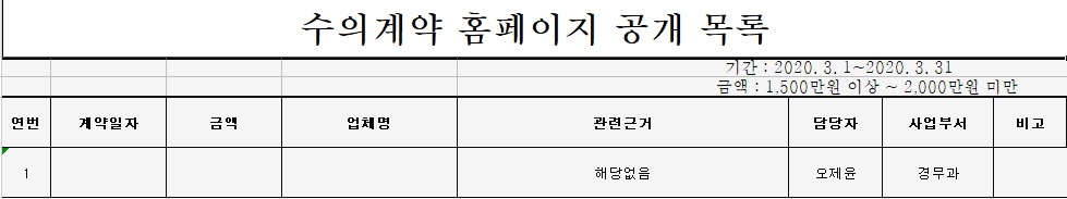 홍천경찰서 수의계약현황(2020년 3월)-3월 수의계약현황