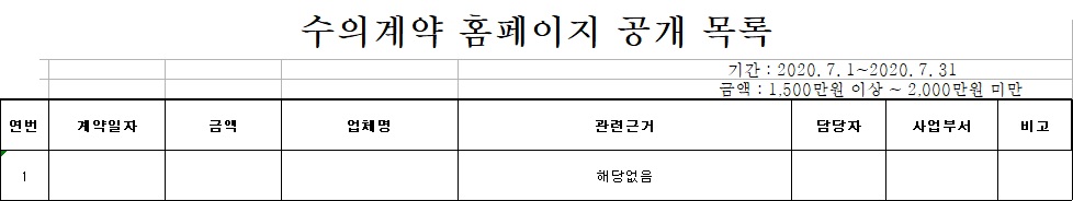 홍천경찰서 수의계약 현황(2020년 7월)-7월 수의계약 현황