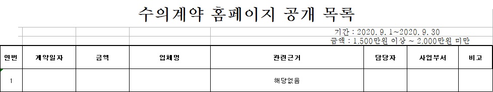 홍천경찰서 수의계약 현황(2020년 9월)-9월 수의계약 현황