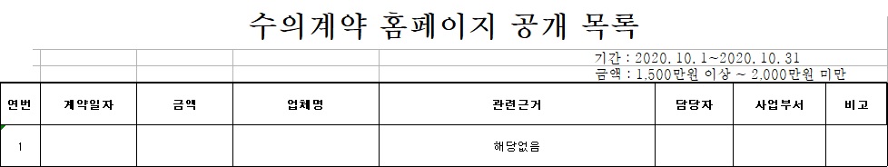 홍천경찰서 수의계약 현황(2020년 10월)-10월 수의계약 현황