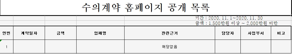 홍천경찰서 수의계약 현황(2020년 11월)-11월 수의계약 현황