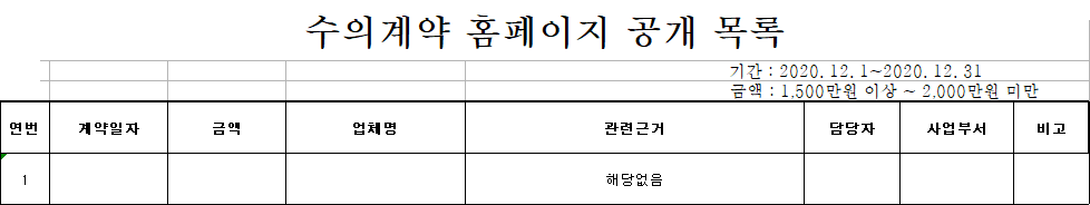 홍천경찰서 수의계약 현황(2020년 12월)-수의계약 12월