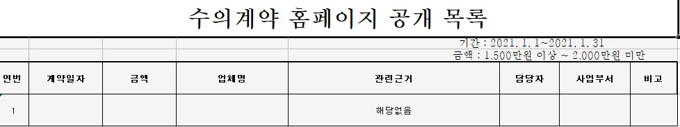 홍천경찰서 수의계약 현황(2021년 1월)-21년 1월 수의계약 현황