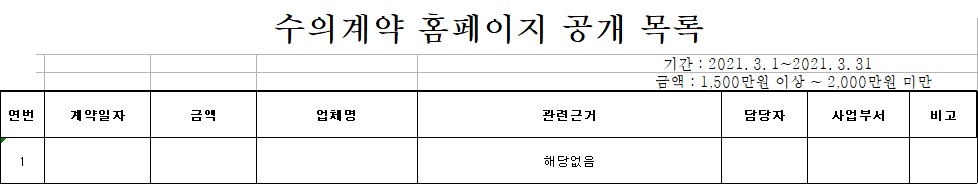 홍천경찰서 수의계약 현황(2021년 3월)-수의계약 홈페이지 공개 목록(3월)