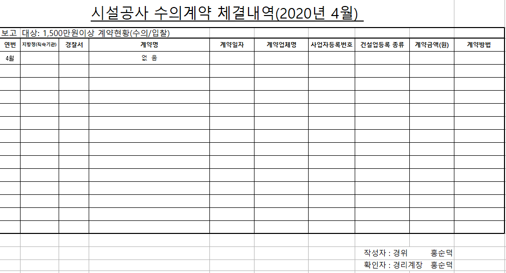 영월경찰서 수의계약 현황공개 (2020년 4월)  -수의계약