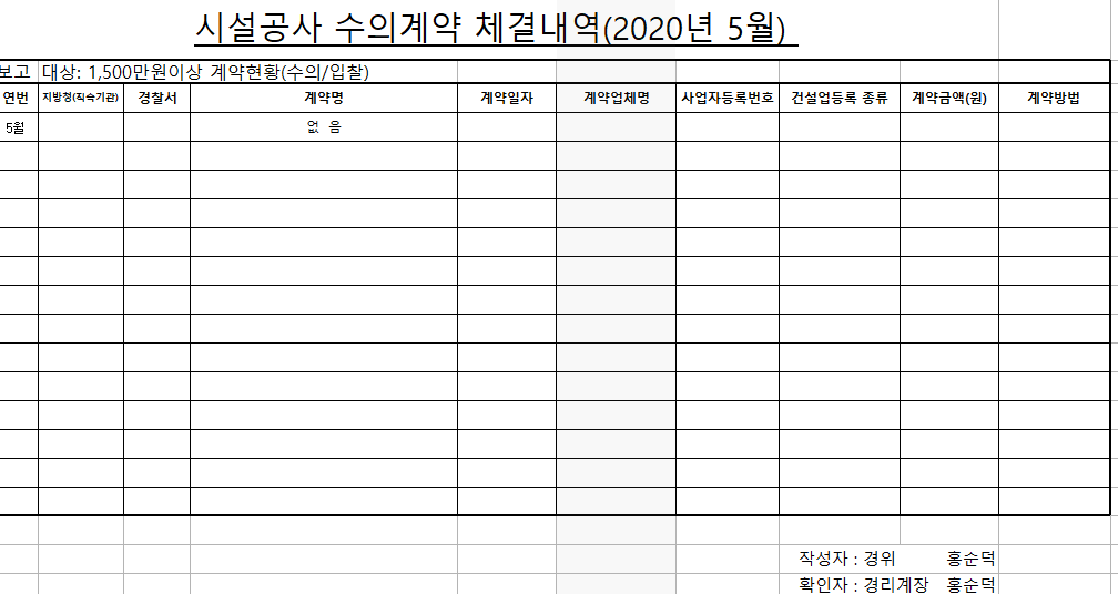 영월경찰서 수의계약 현황공개 (2020년 5월)  -시설공사 수의계약 5월