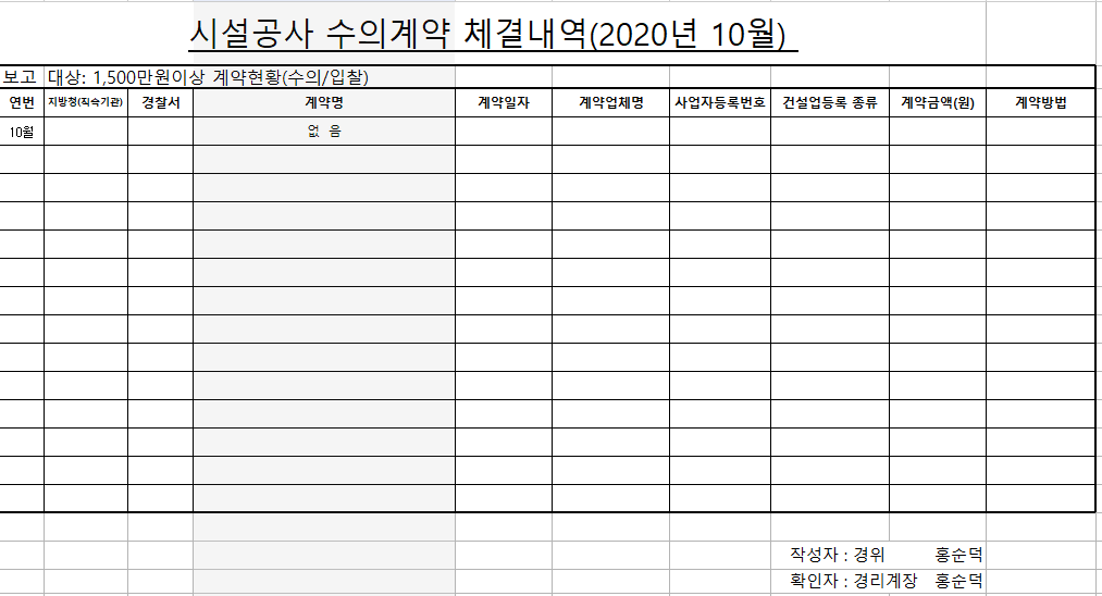 영월경찰서 수의계약 현황공개(2020년 10월)-2020년 10월 수의계약