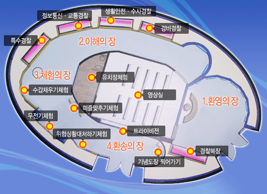 강원경찰홍보관 안내도